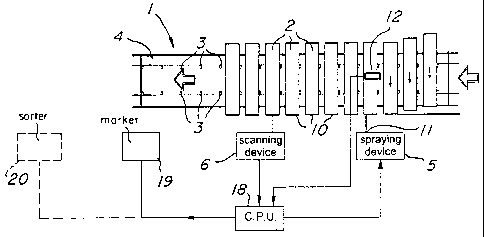 A single figure which represents the drawing illustrating the invention.